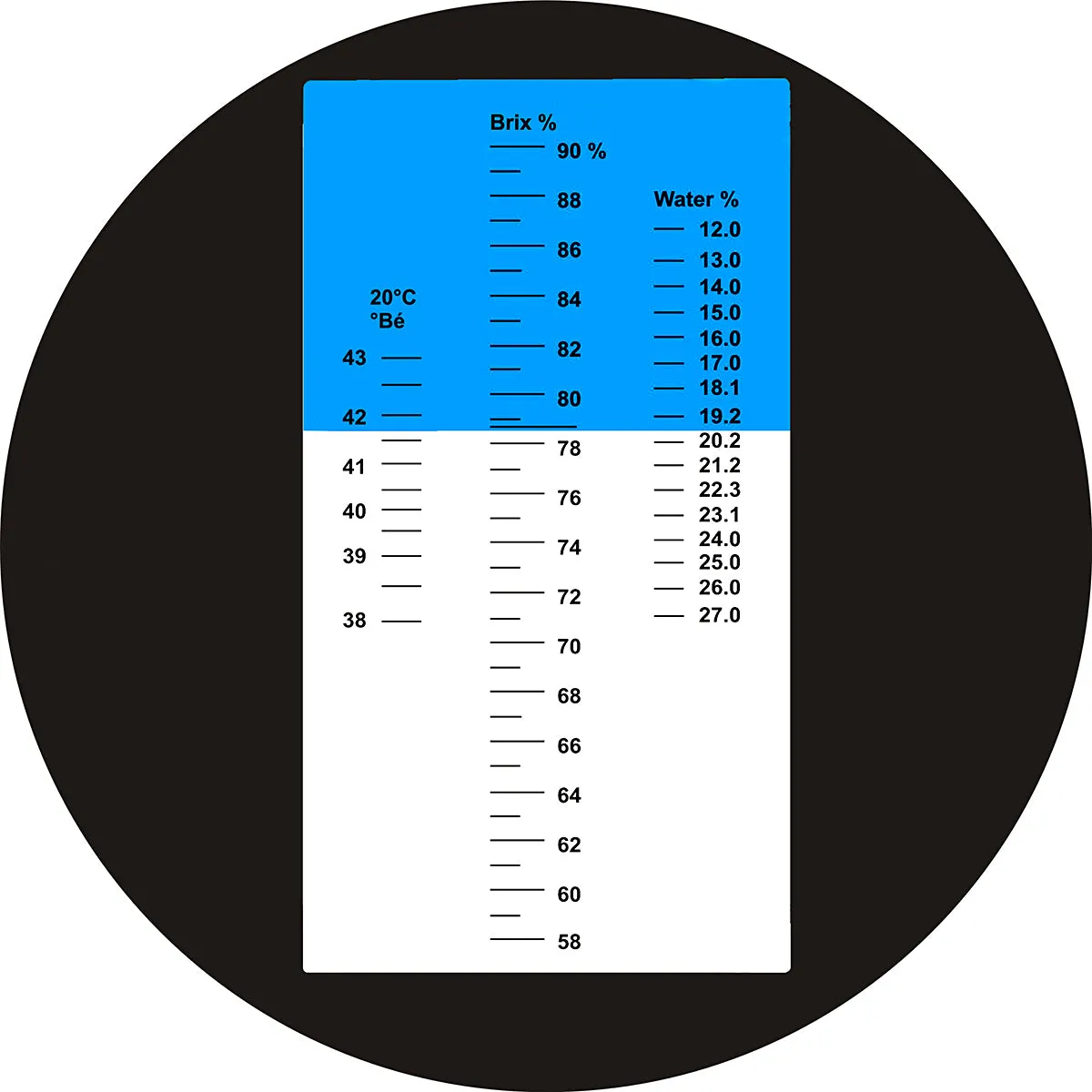 ApiOptic rifrattometro miele con luce LED e ATC