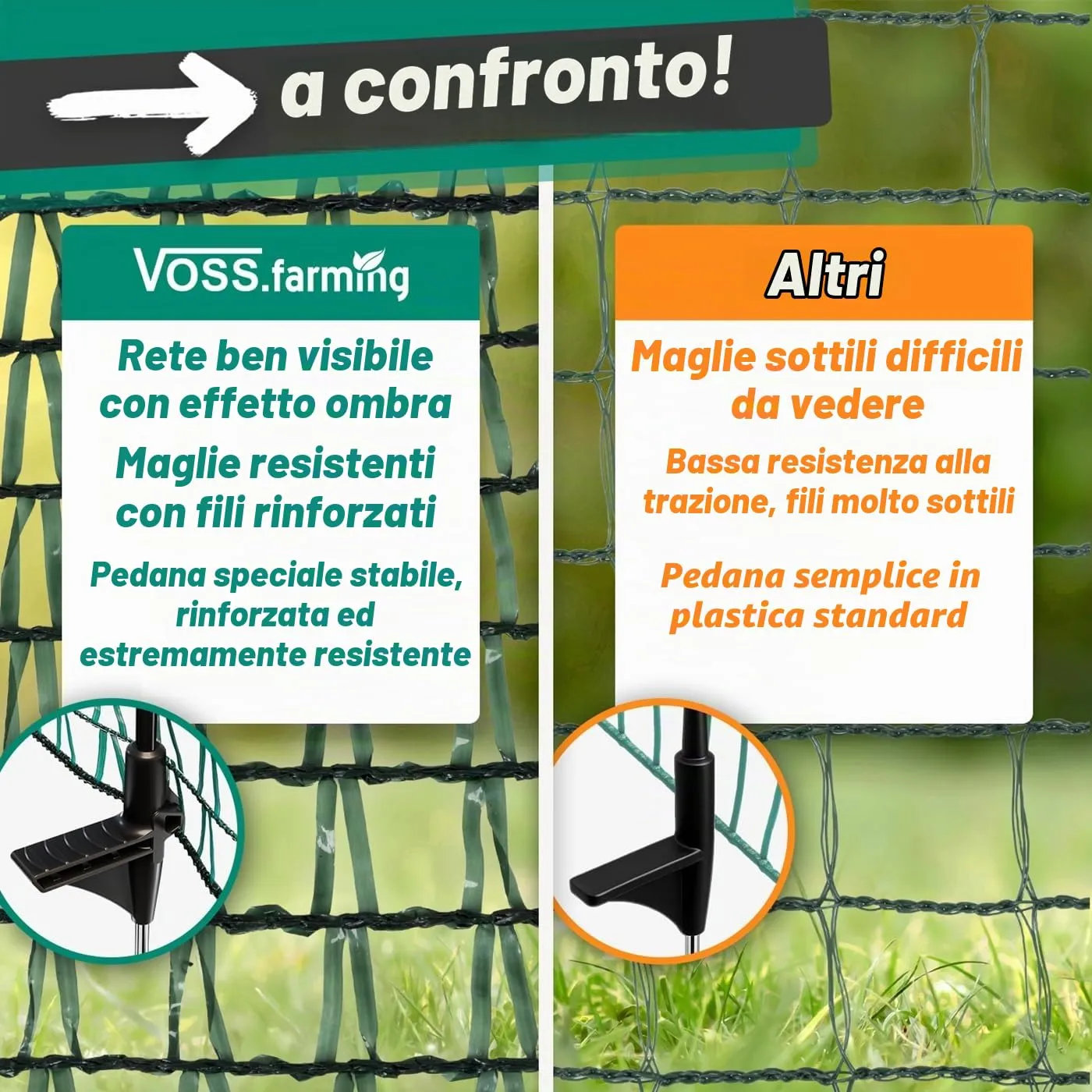 VOSS.farming Classic Rete Perimetrale Verde 20 m x 80 cm