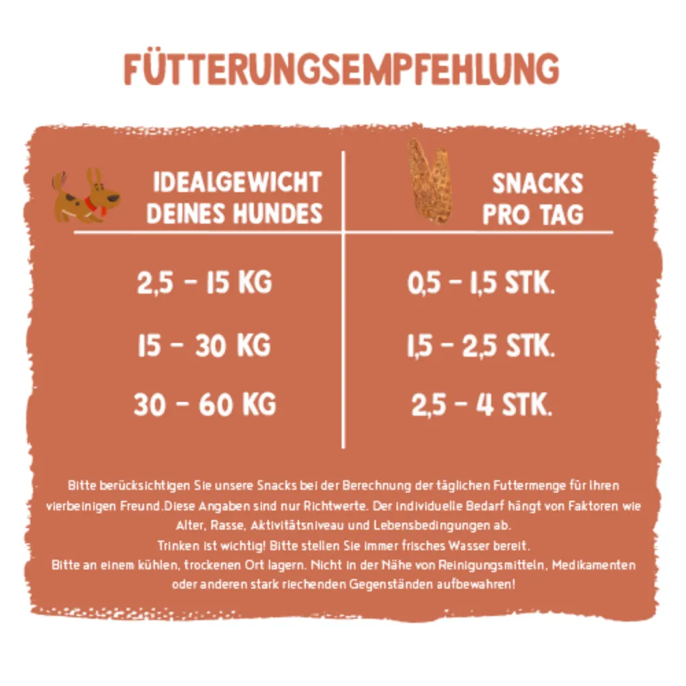 Bosch Sammy's Filetto Pollo Snack Cane 190 g