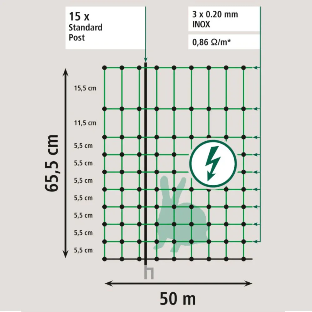 Beikircher Grünland rete conigli elettrificabile 25m x 65cm